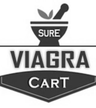 SureViagraCart